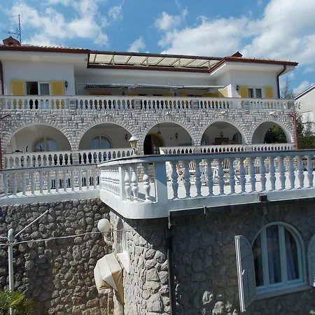 Pensionat Villa Residence Icici